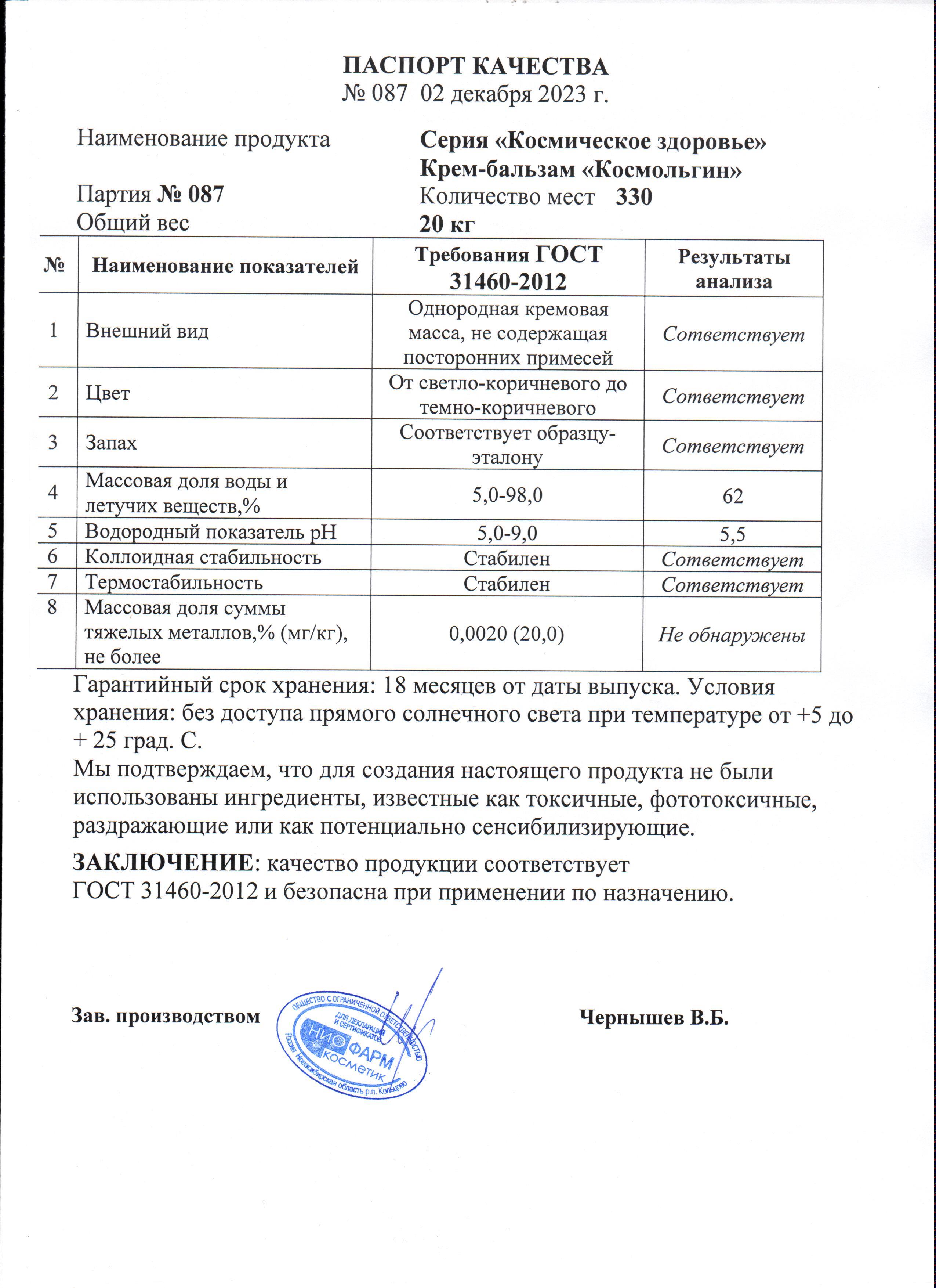 Паспорт №122023